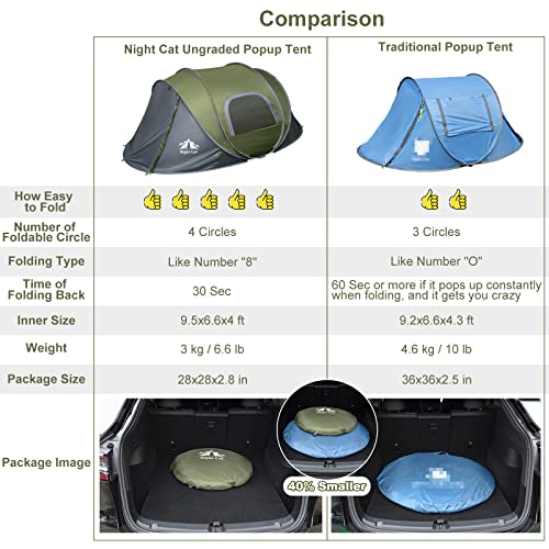 2 Person Waterproof Instant Pop-up Camping Tent I687