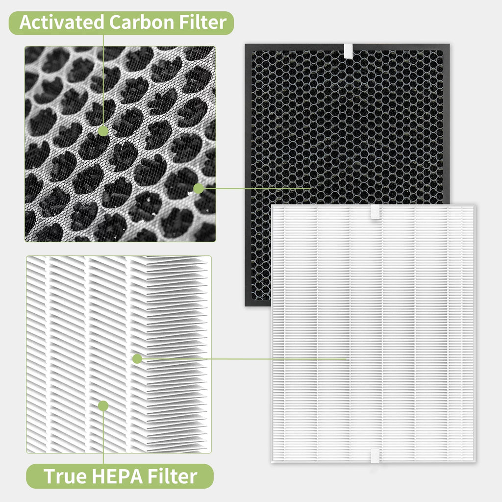 2 Sets H13 HEPA and Activated Carbon Filters K898387
