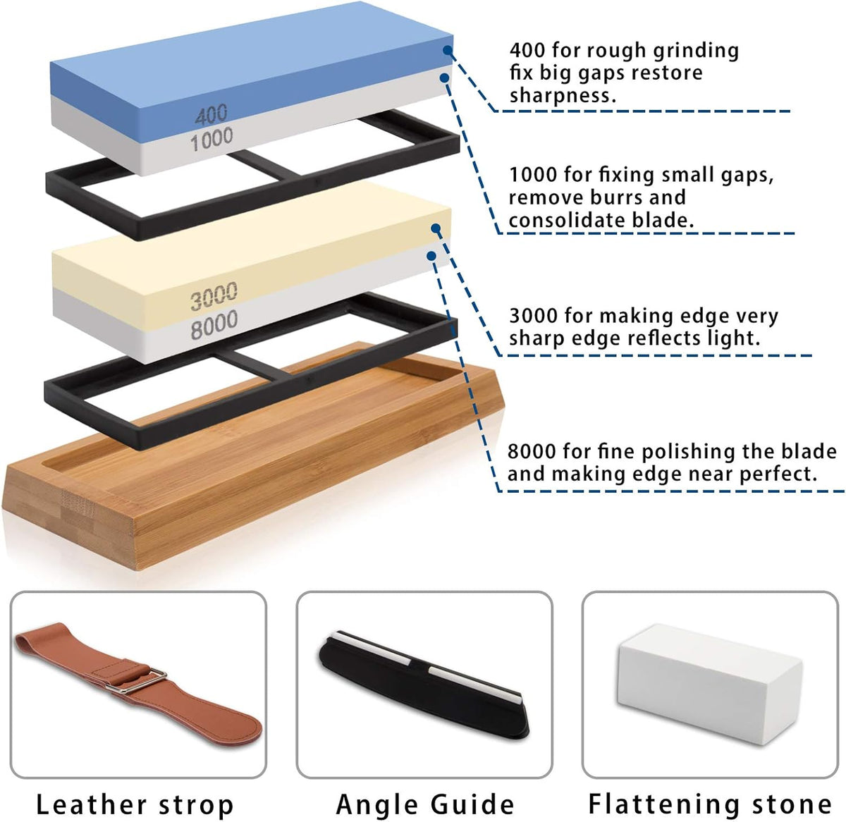 4 Side Grit 400/1000 3000/8000 Whetstone Set with Bamboo Base S95906