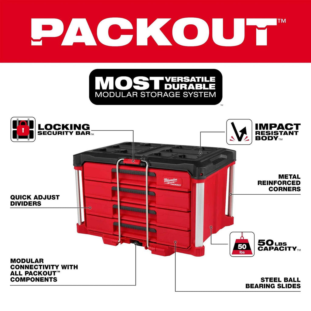 PACKOUT Tool Box O452405