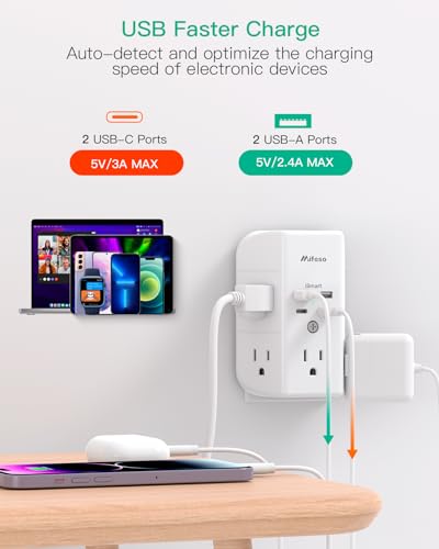 3-Sided Surge Protector Outlet with 4 USB Ports (2 USB C) A66821