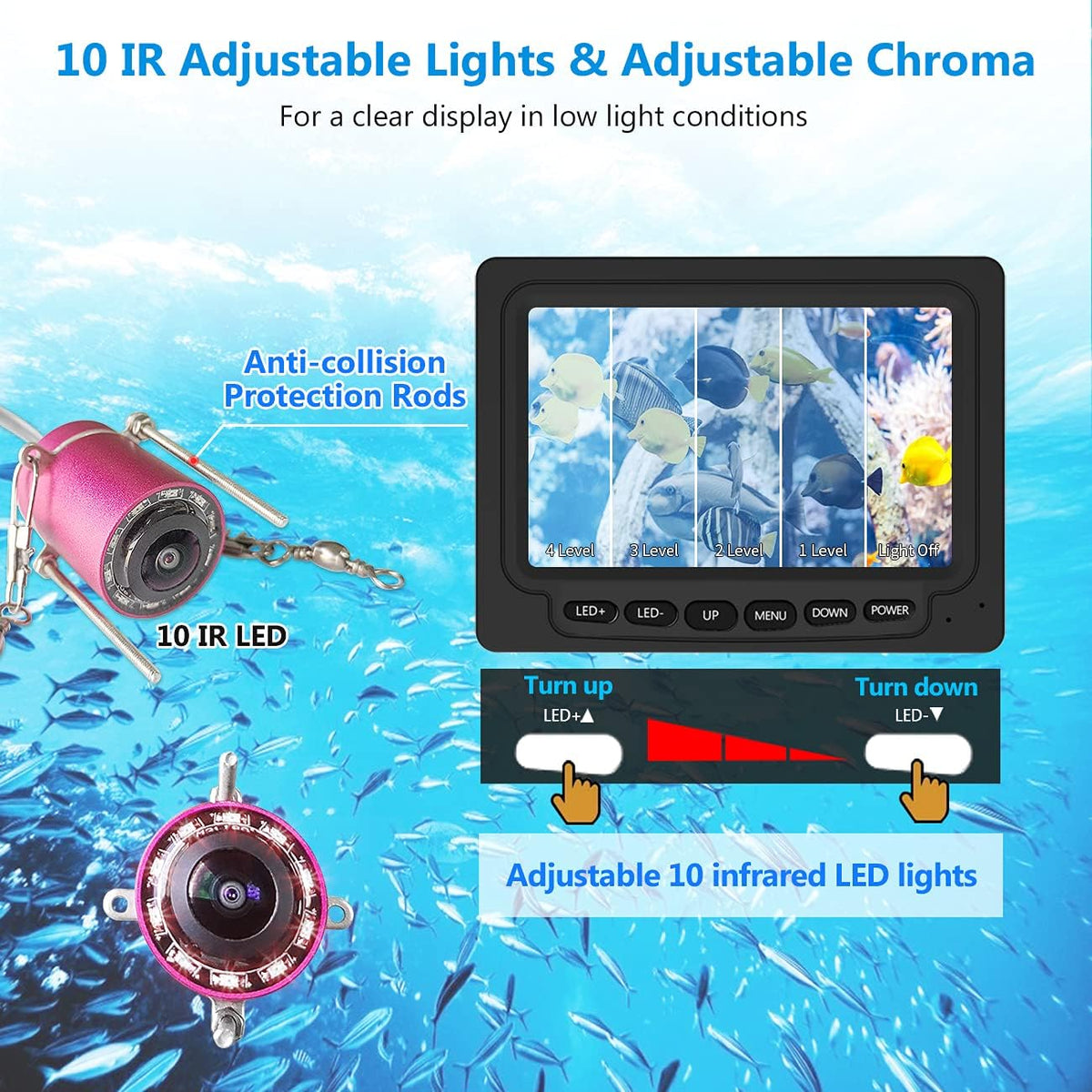 Portable Underwater Fishing Camera with 4.3 inch HD Monitor and 30m Cable P641