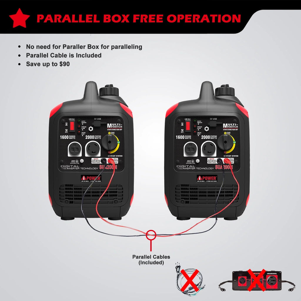 2000W Portable Inverter Generator K10828