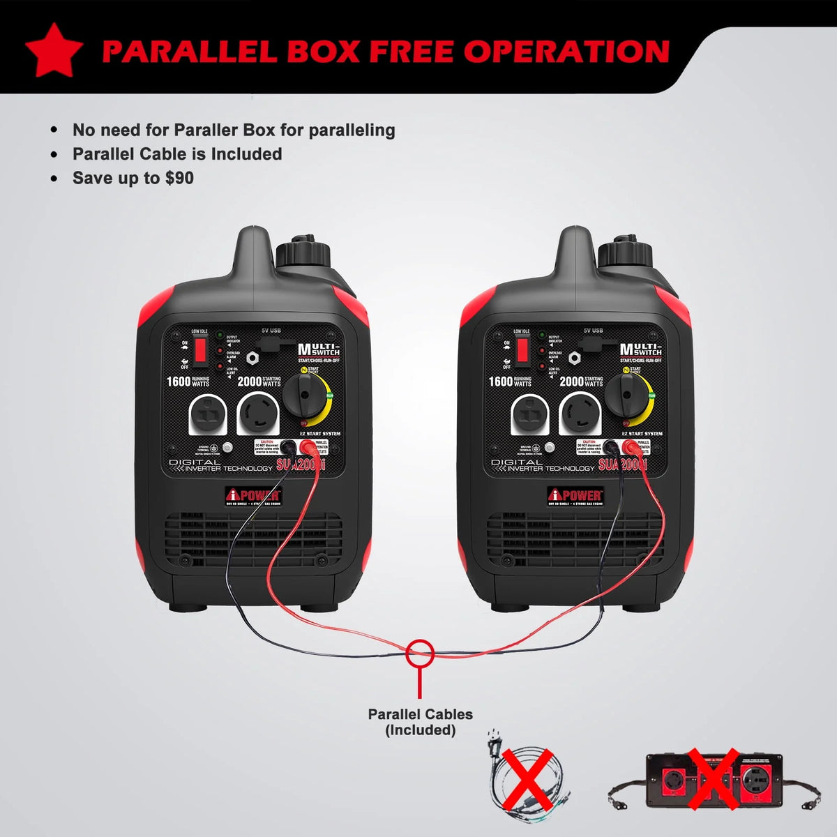 2000W Portable Inverter Generator K10828