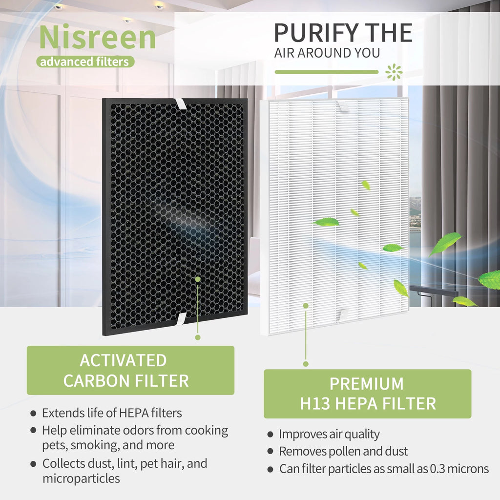 2 Sets H13 HEPA and Activated Carbon Filters K898387