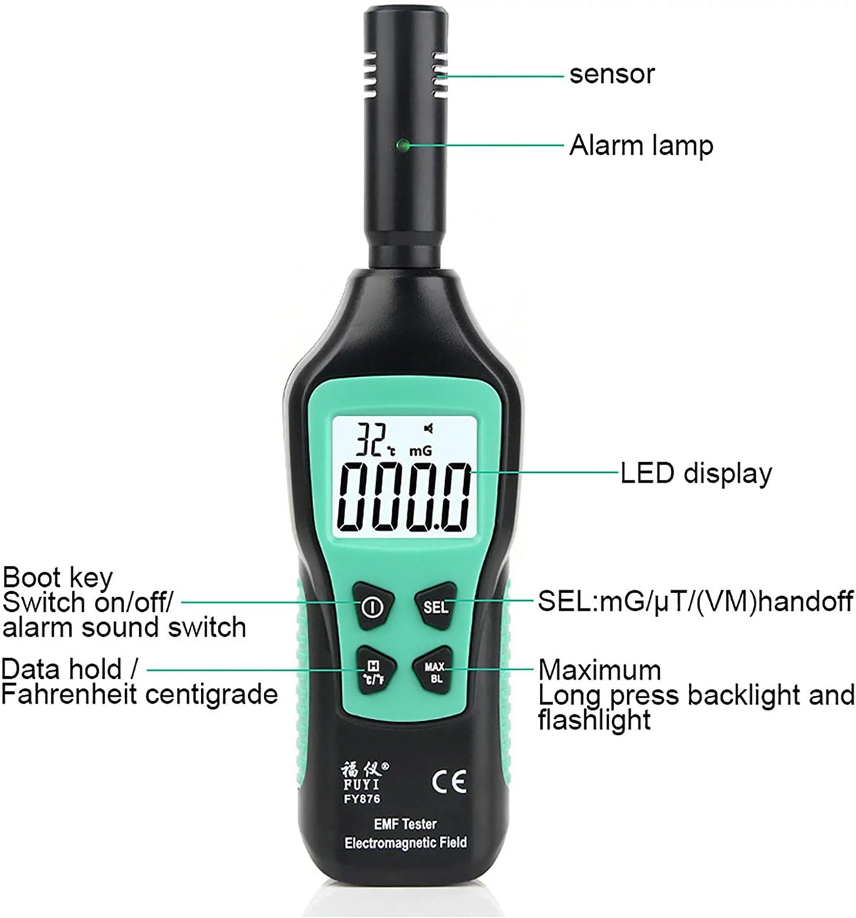 Handheld EMF Meter Digital LCD EMF Detector W11267