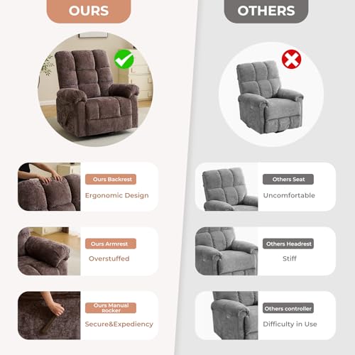 Beige Oversized Power Lift Recliner Chair with Massage and Heat X300