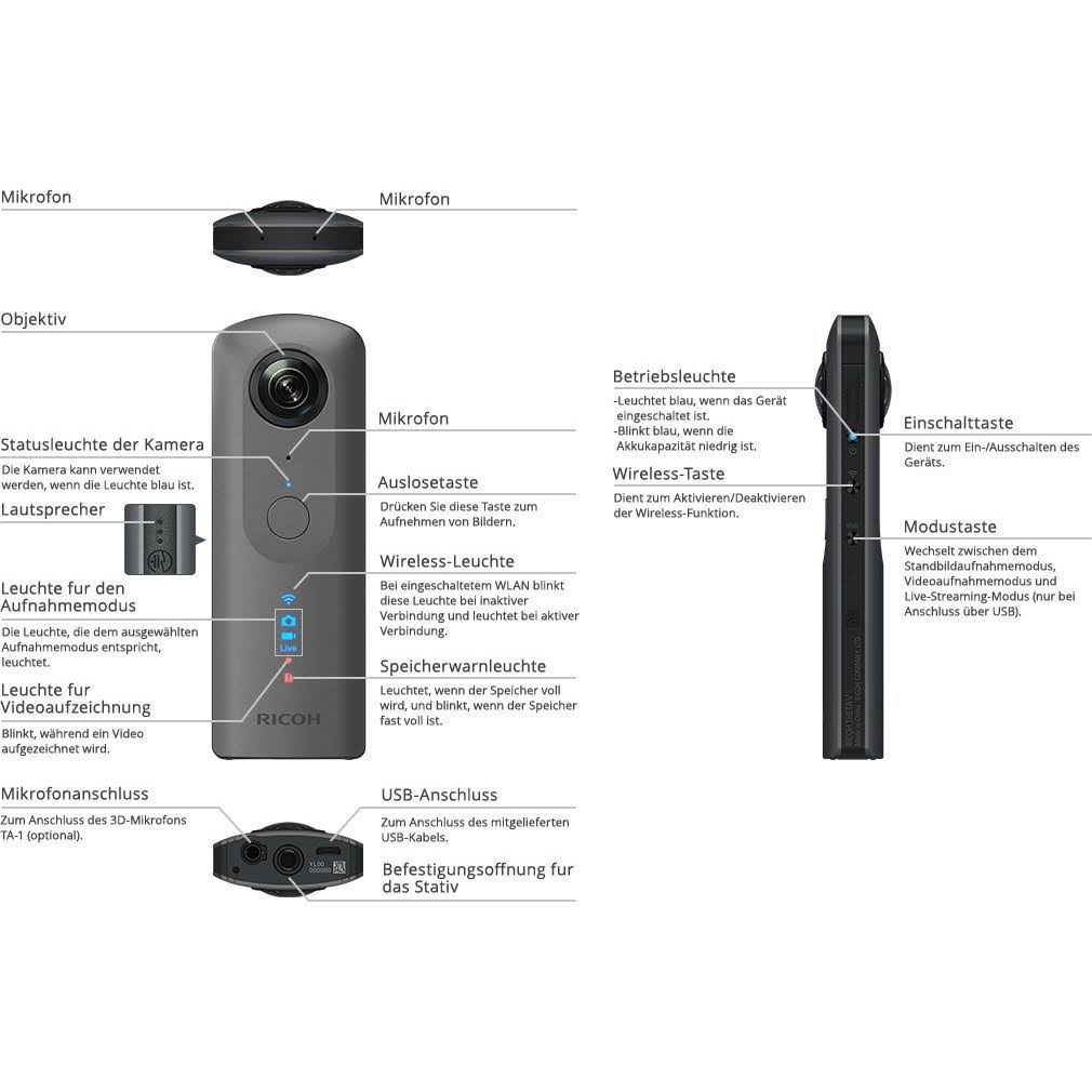 4K 360 Spherical Camera K52254