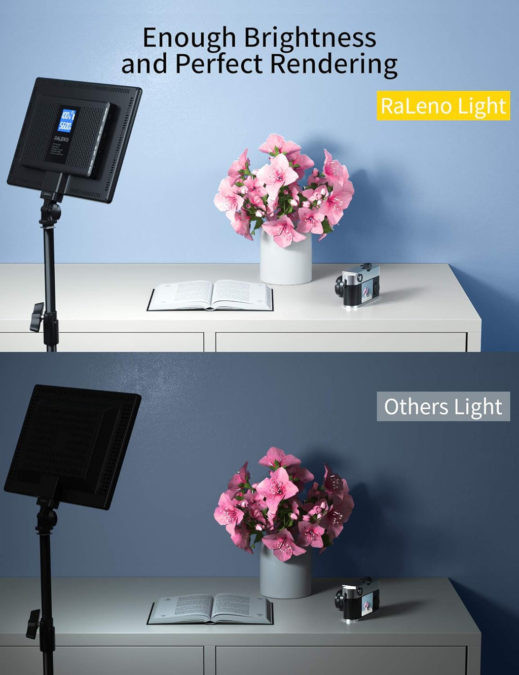 LED Video Soft Light Panel with Adjustable Brightness and Color Temperature N423890
