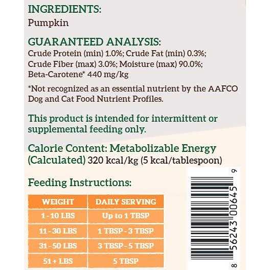 Pumpkin Puree Dog & Cat Food Supplement U701702