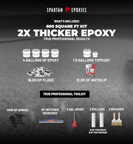 Epoxy Floor Kit for Concrete, 300-400 sq ft M766