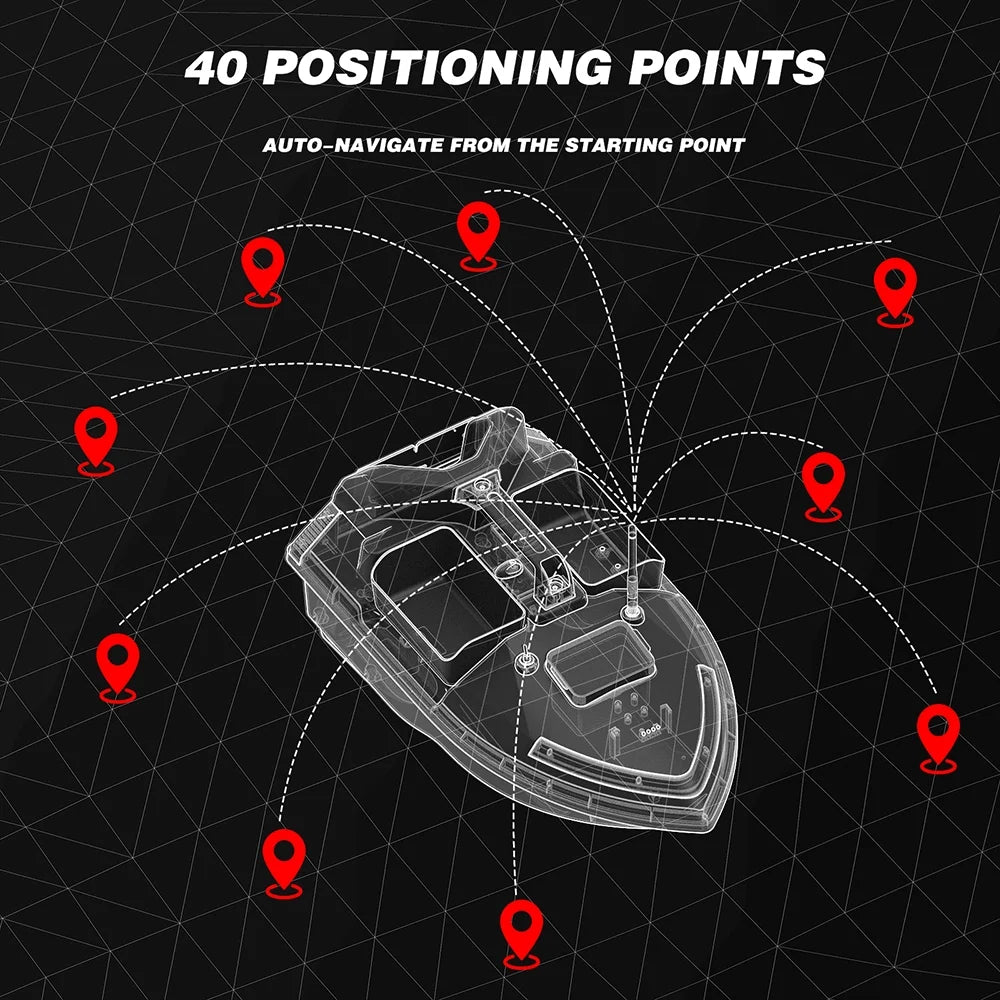 GPS Fishing Bait Boat 500m Remote Control Dual Motor Fish Finder 2KG Loading Support with Night Light B492