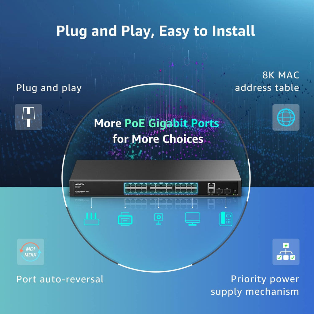 28-Port Gigabit PoE Switch with 24 x PoE 400W, 2 x Uplink Gigabit Ports, 2 x 1G SFP Slots, Rackmount or Desktop, Unmanaged L55862