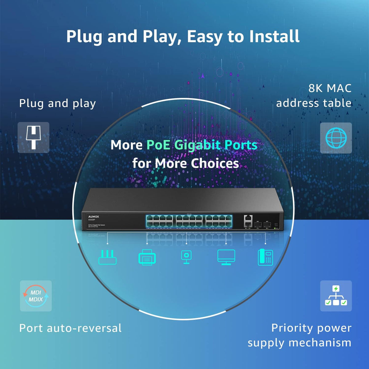 28-Port Gigabit PoE Switch with 24 x PoE 400W, 2 x Uplink Gigabit Ports, 2 x 1G SFP Slots, Rackmount or Desktop, Unmanaged L55862