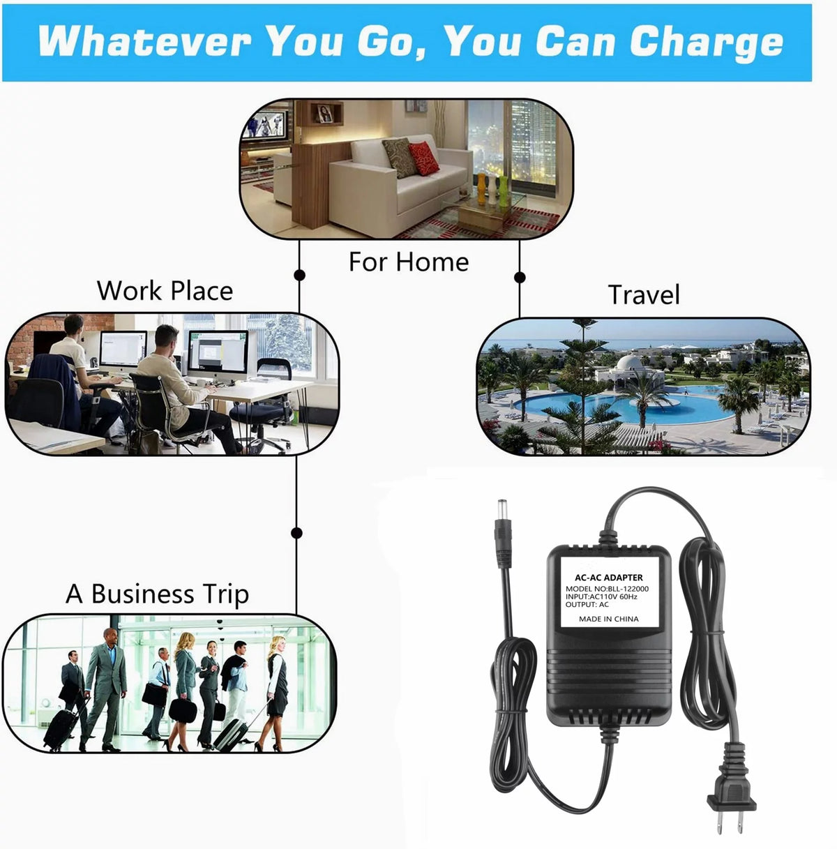 Compatible AC-AC Wall Adapter Battery Charger Power Supply O266073