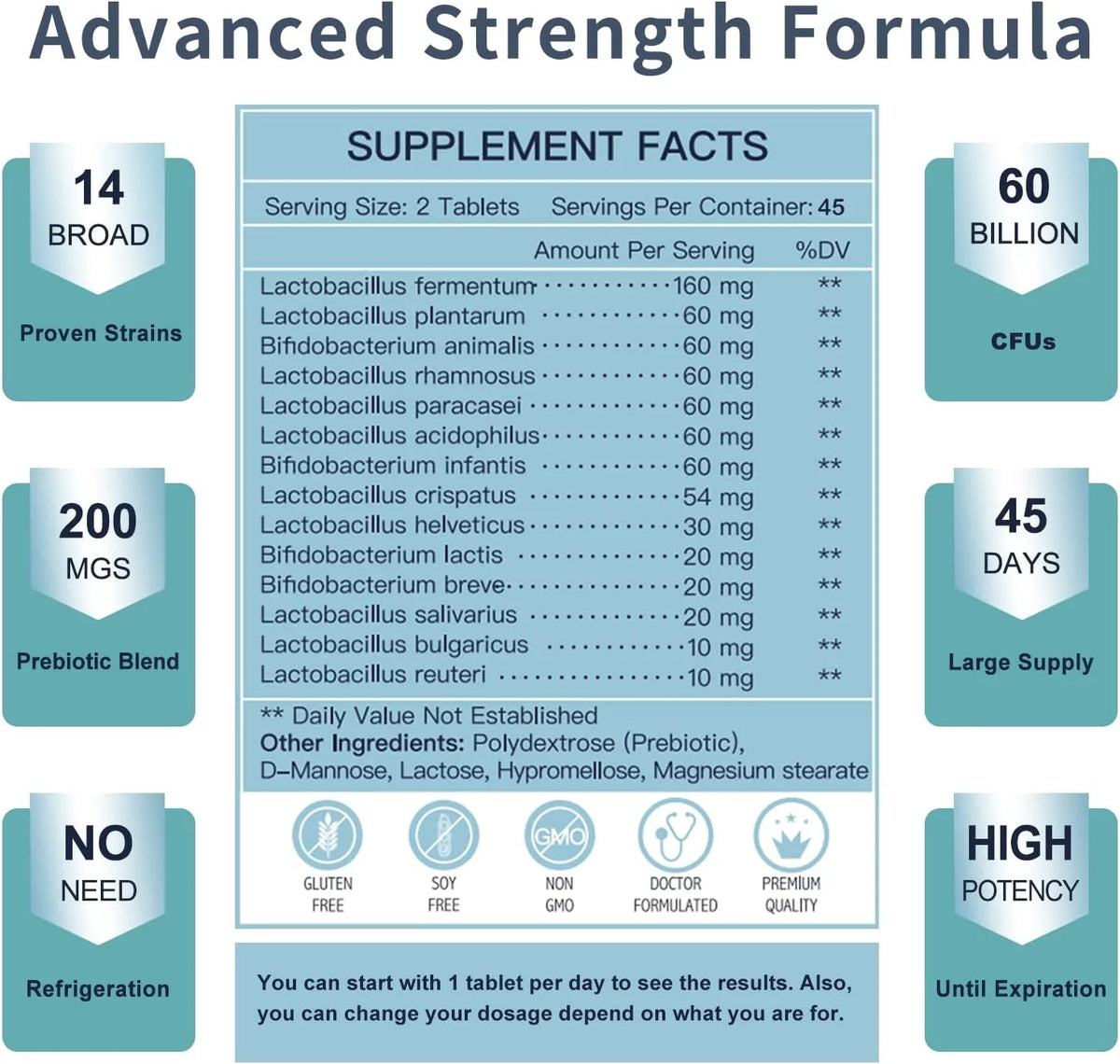 Probiotics for Men 60 Billion CFUs 14 Strains 90 Tablets Y816