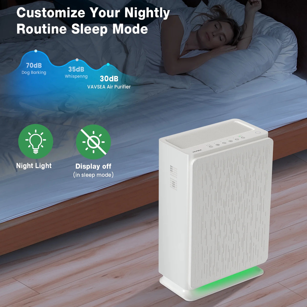 H13 True HEPA Air Purifier for Large Room J841