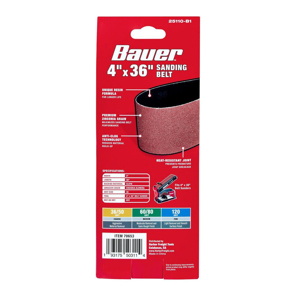 4 in. x 36 in. 36-Grit Zirconia Alumina Sanding Belt L60847