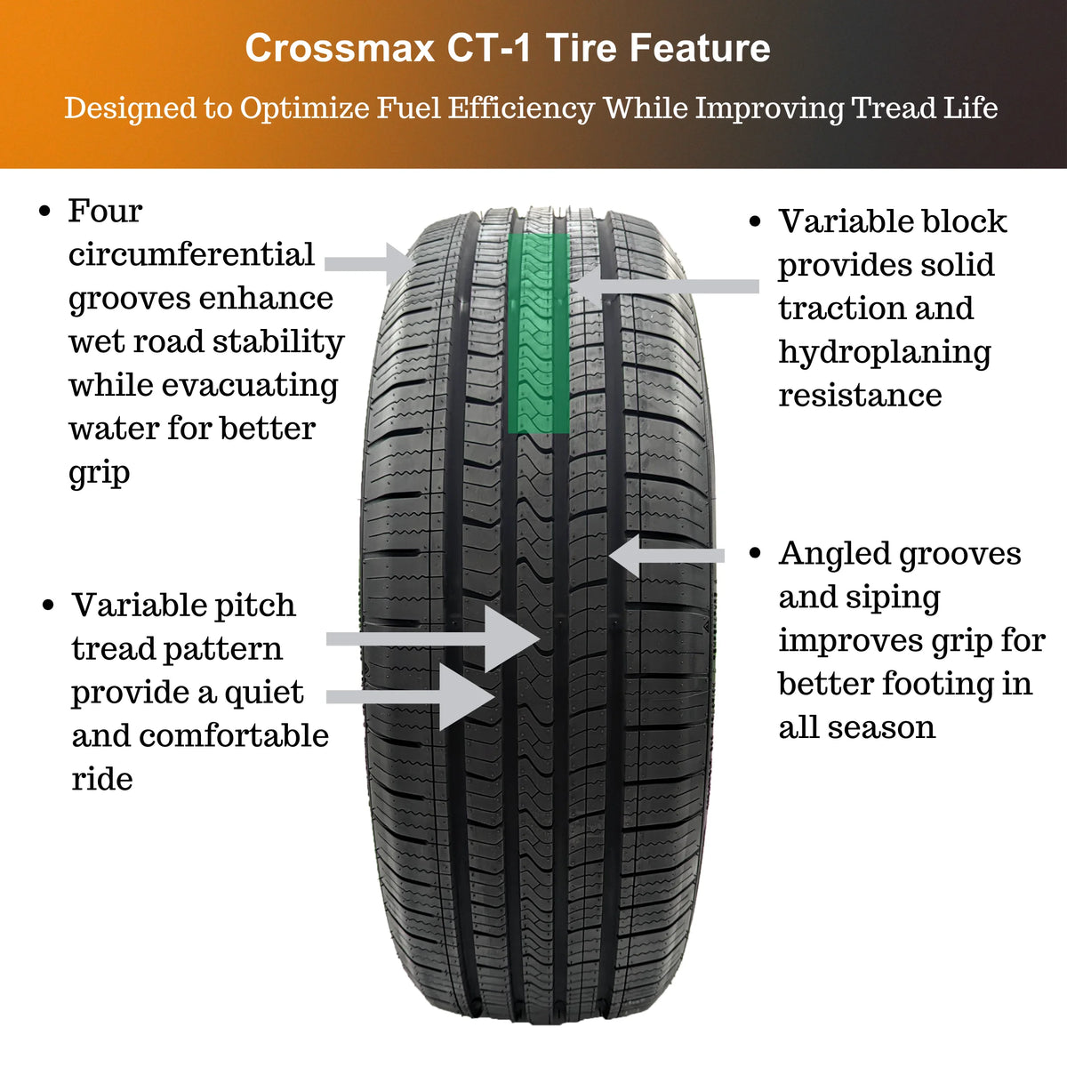 215/60R16 95V XL All-Season Tire R18689