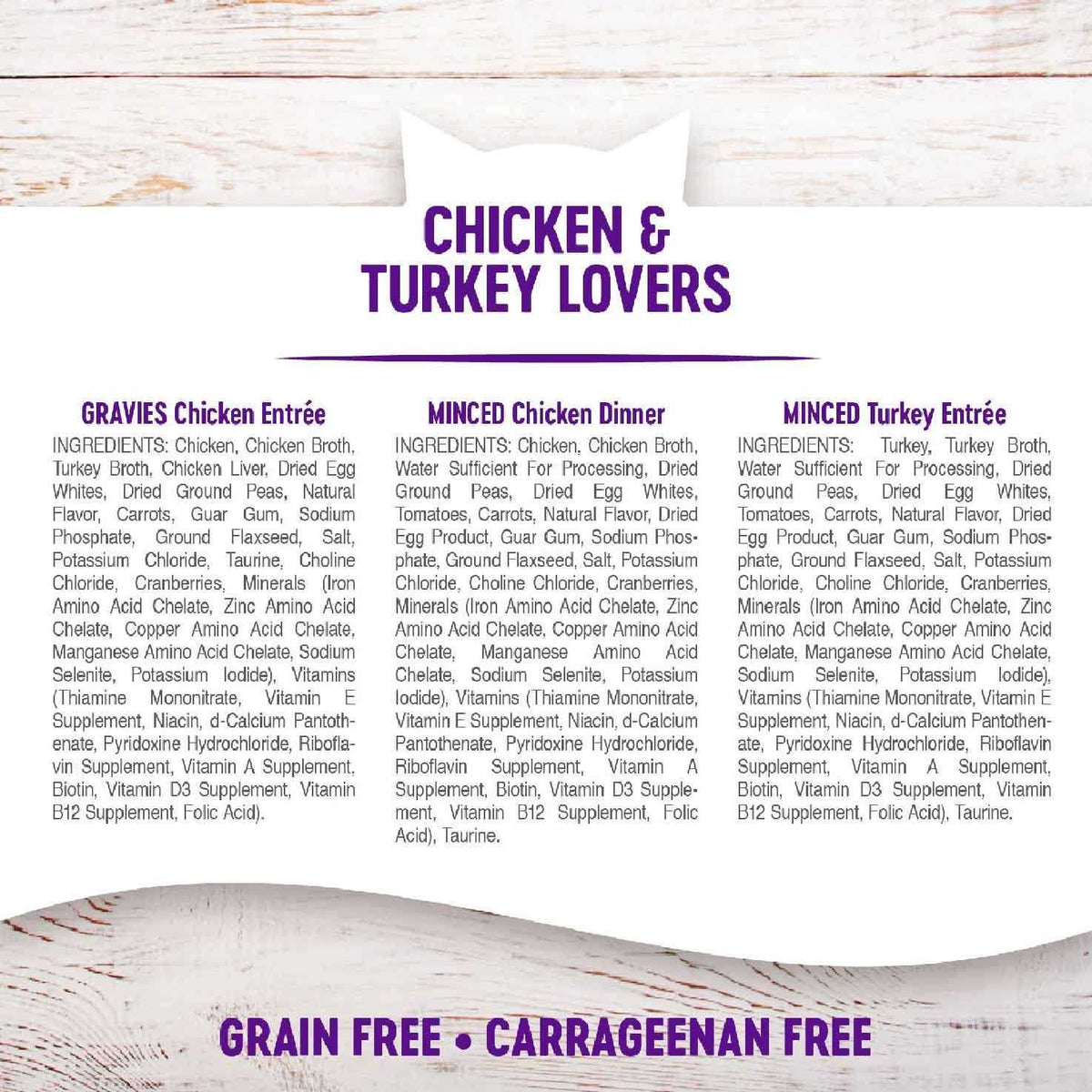 Chicken & Turkey Wet Adult Cat Food Variety Pack Z135