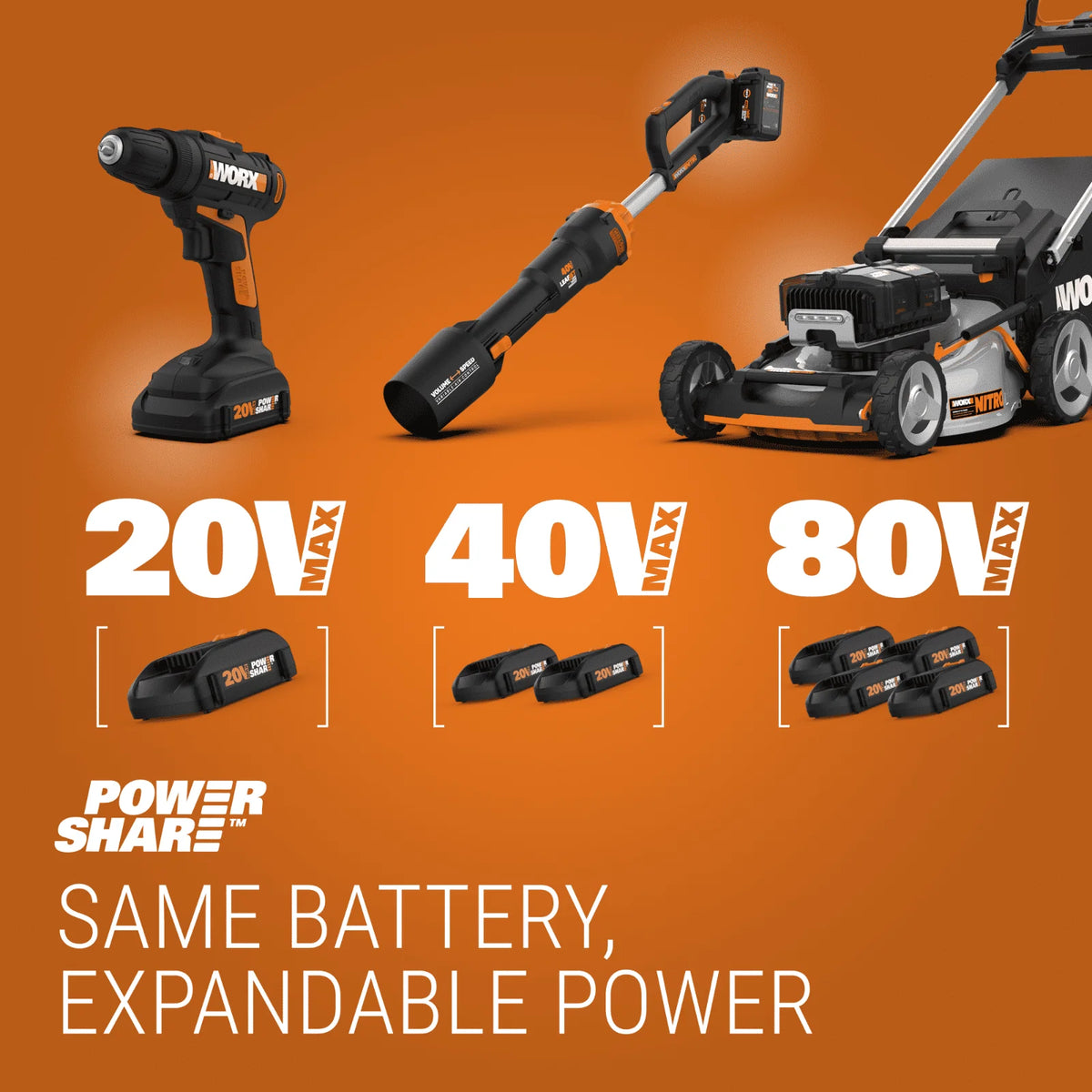 20V Robotic Lawn Mower B57213