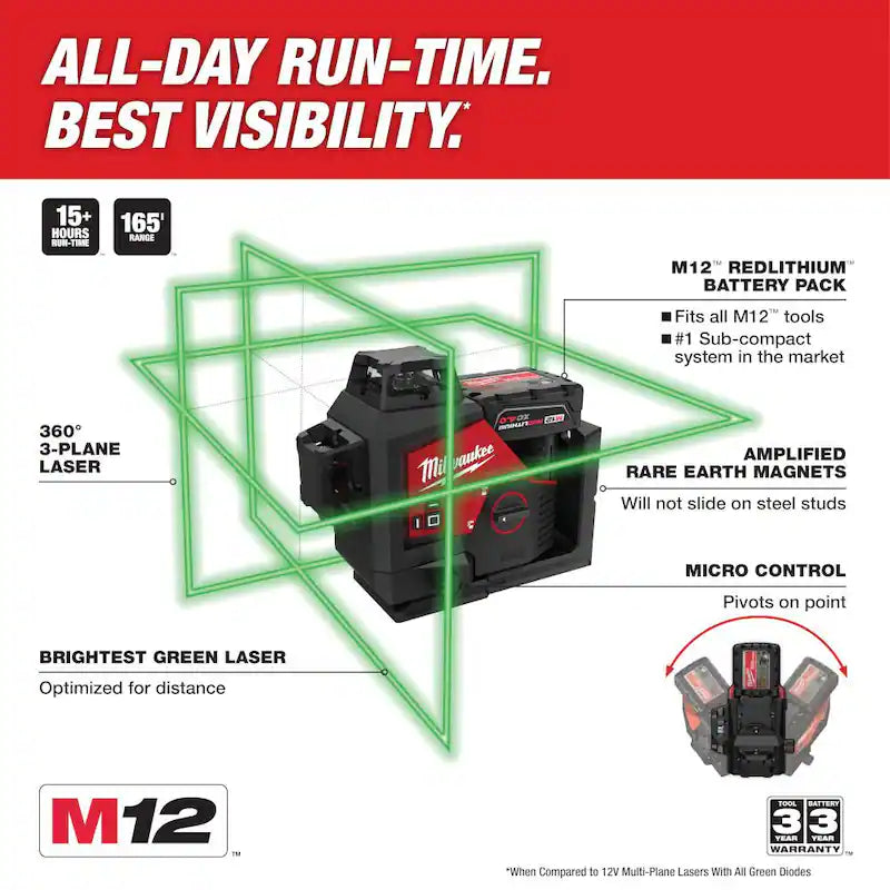 12-Volt Cordless Green 3-Plane Laser Level Kit W21246