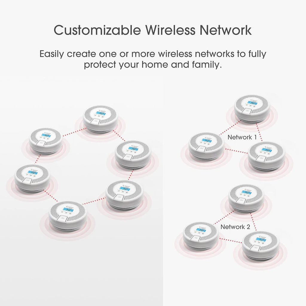 Wireless Interconnected Carbon Monoxide Detector, Pack of 2 Q783