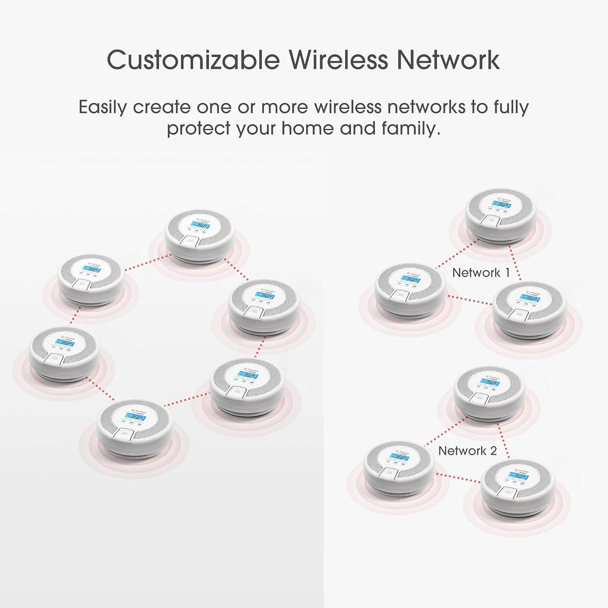 Wireless Interconnected Carbon Monoxide Detector, Pack of 2 Q783