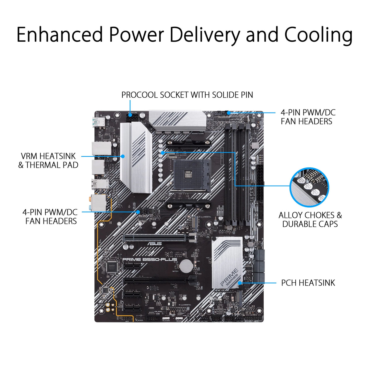 ATX AMD Motherboard B76392