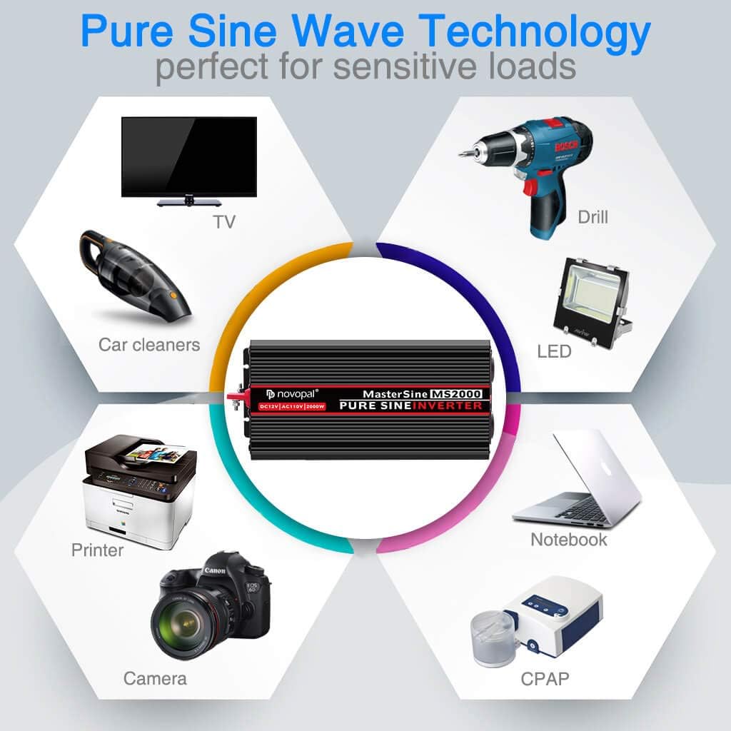 2000 Watt 12V DC to 110V AC Power Inverter with 4 AC Outlets C470838