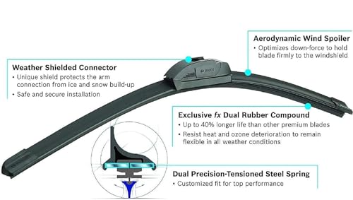 Set of 2 Beam Wiper Blades Z37044