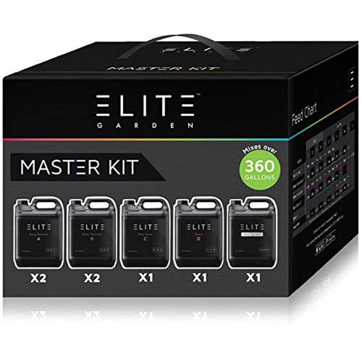 Master Kit O720