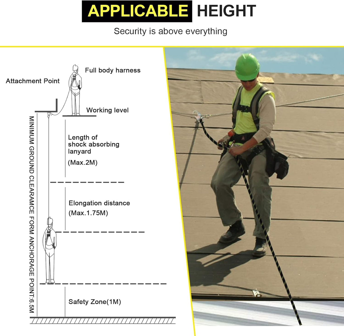 Rope Assembly 25 ft with Rope Grab Snap Hooks Shock Absorber CE Standard O694