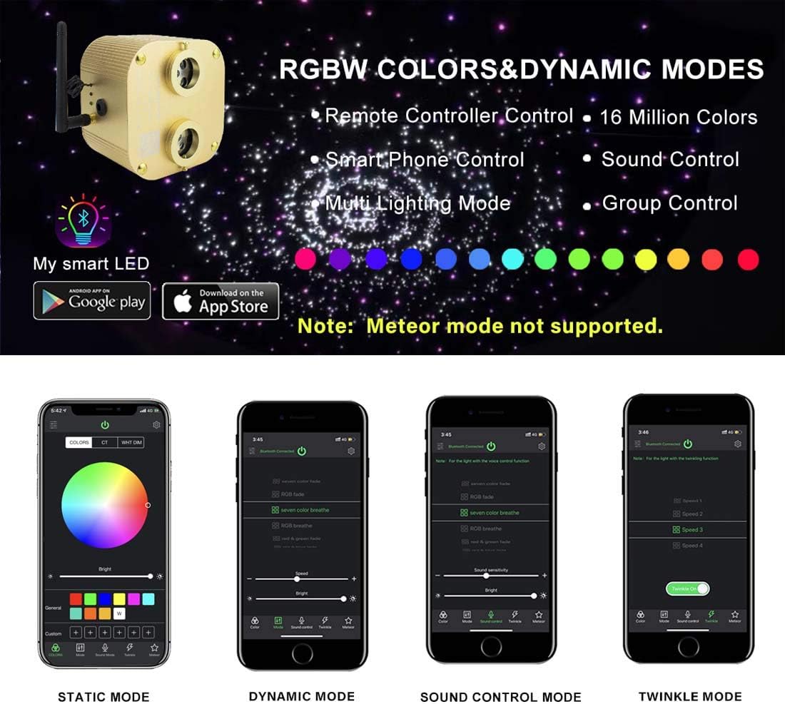 Bluetooth Fiber Optic Ceiling Lighting Kits 1100pcs 13.1ft Dual Port RGBW Sound Remote Control M818