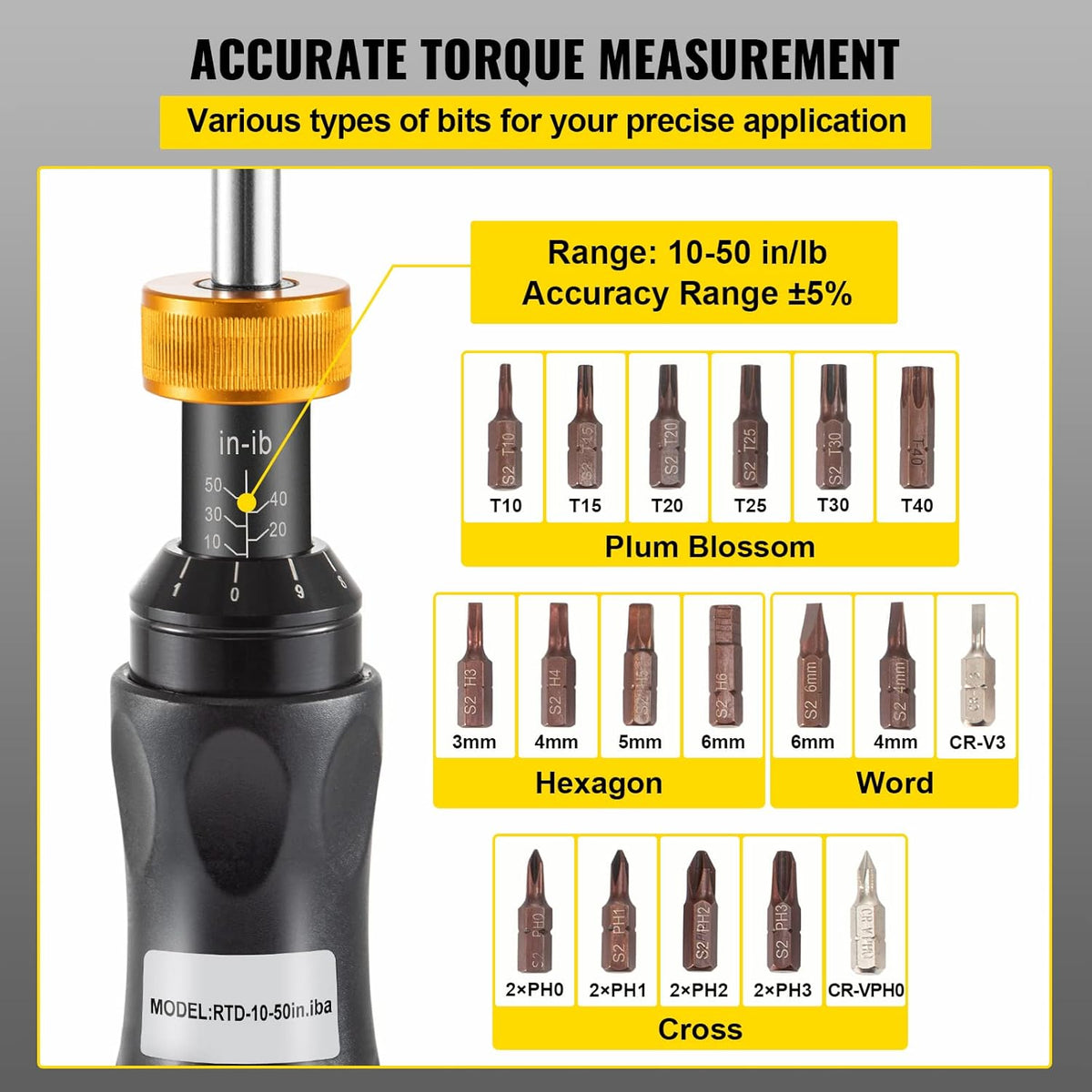 Torque Limiting Screwdriver 10-50 in-lbs Pack of 2 D420217