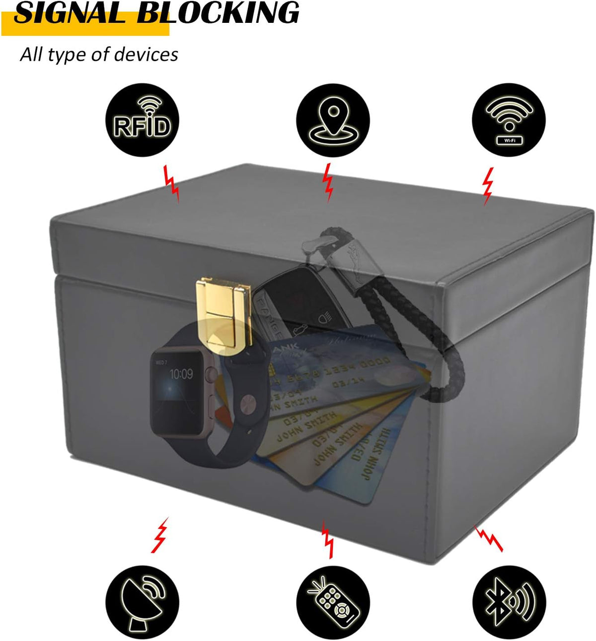 Faraday Box Key Fob Protector RFID Signal Blocking Box Pack of 2 J7903