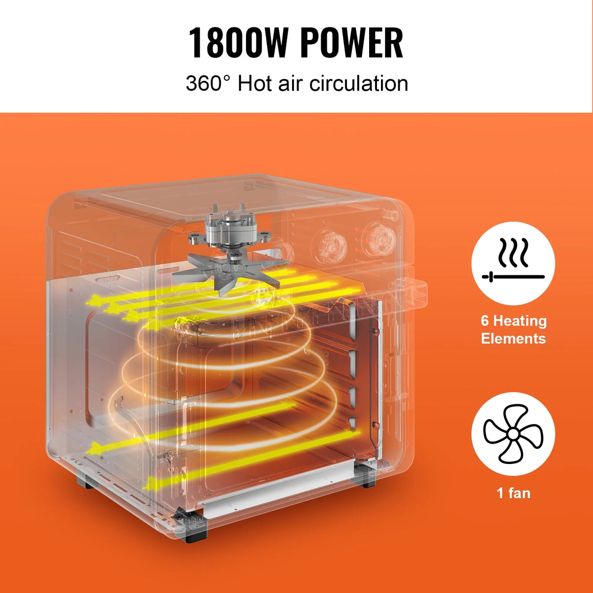 7-IN-1 Air Fryer Toaster Oven 18L Stainless Steel 1700W I950