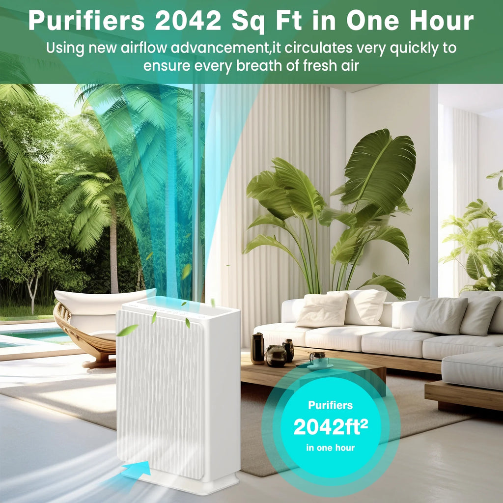 H13 True HEPA Air Purifier for Large Room J841