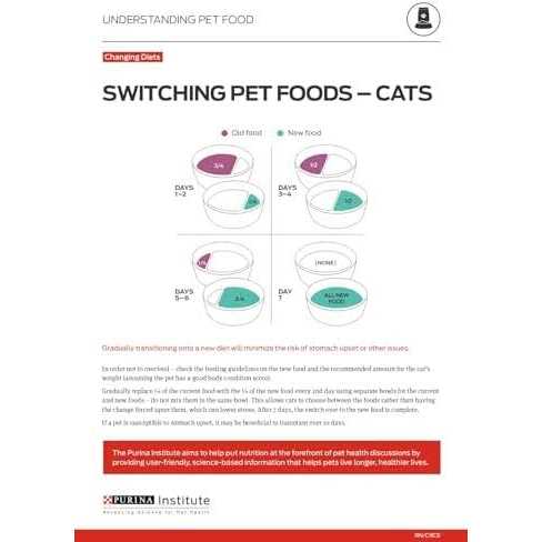 Grain Free Wet Cat Food Pate J31940