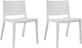 White Molded Plastic Side Chairs Set of 2 W766265