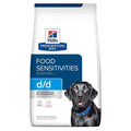 Potato & Salmon Recipe Dry Dog Food E41663