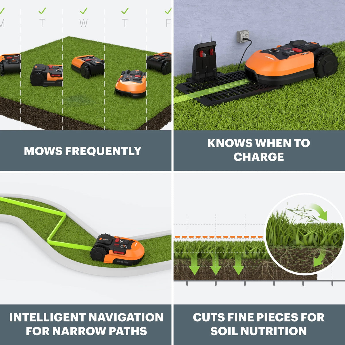 20V Robotic Lawn Mower B57213